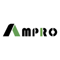 AMPRO