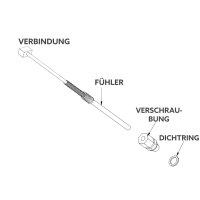 THERMOELEMENT - Typ 12, K (300mm) - ZYL.TEMPERATURMESSUNG