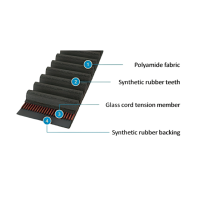 ZAHNRIEMEN - HTD 8M-1600-50 CONTI SYNCHROBELT